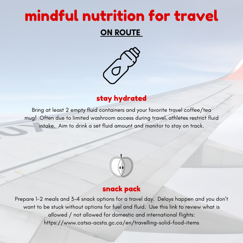 Mindful Monday for Travel