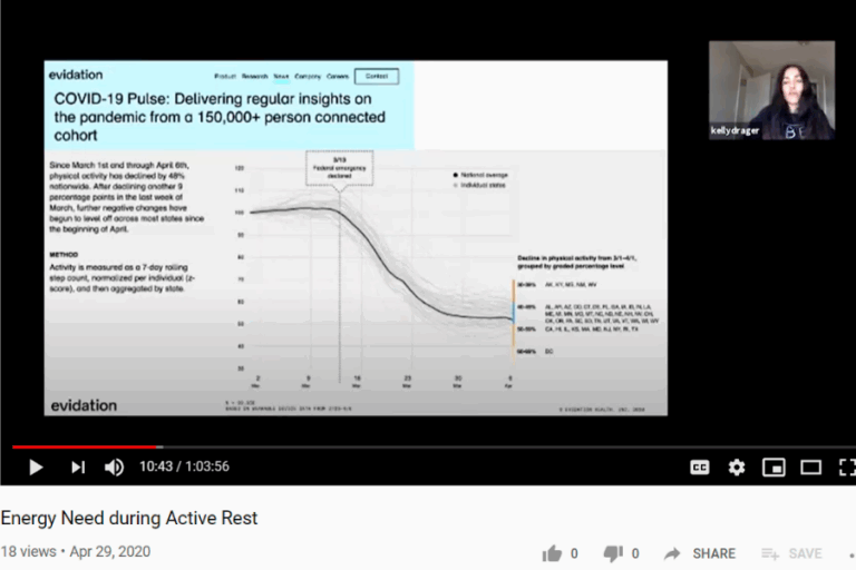 Energy Needs During Active Rest