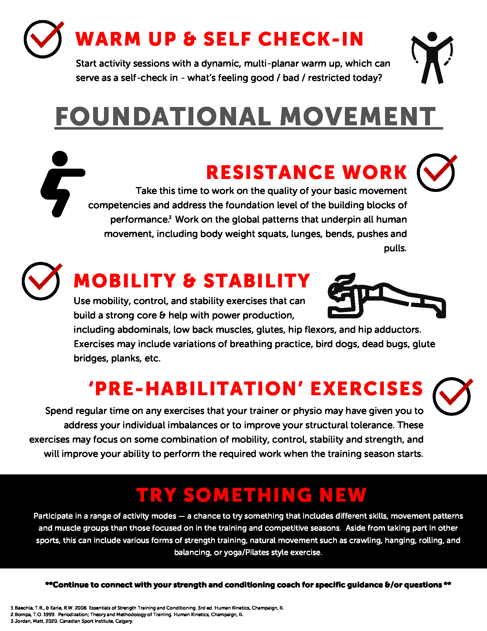Active Recovery Checklist FINAL Page 2