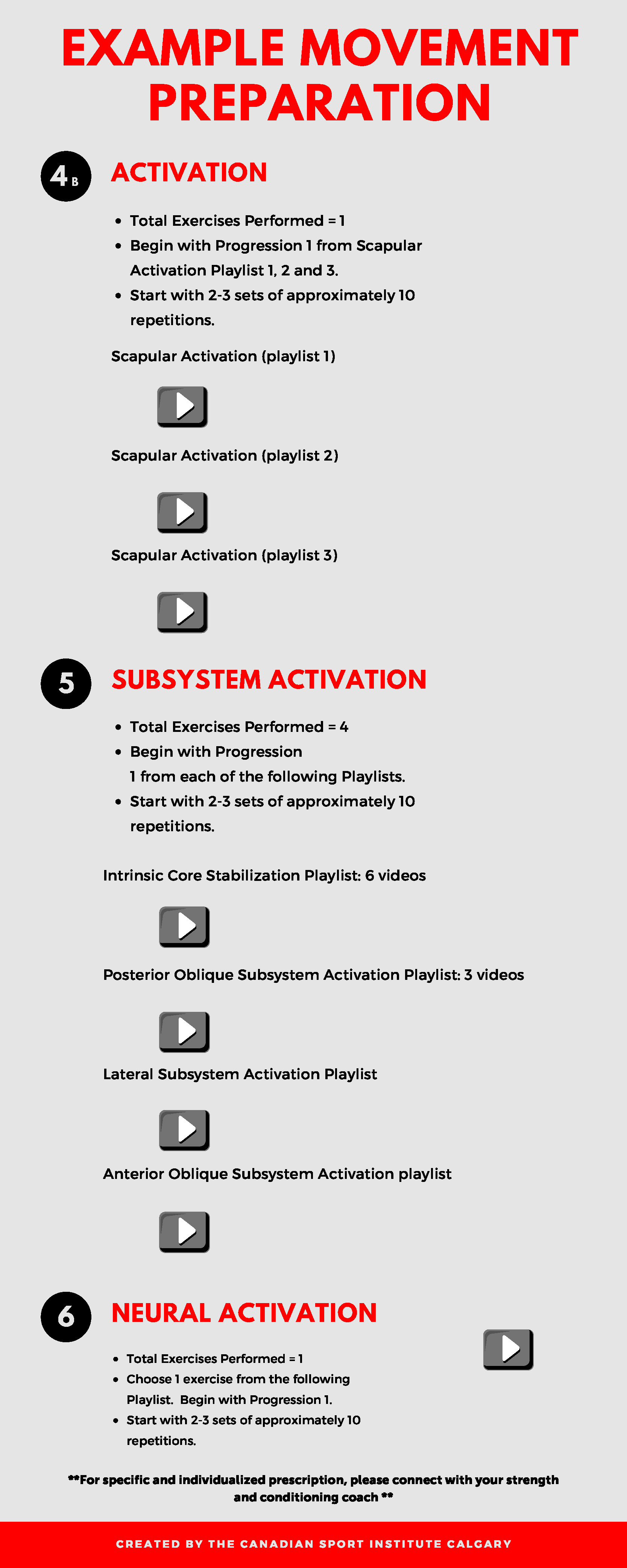 Movement Preparation basic Page 2
